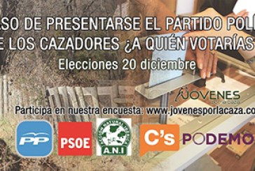 Finaliza la encuesta de intención de voto realizada por Jóvenes por la Caza