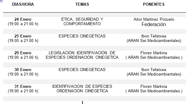 fechas curso alava formación