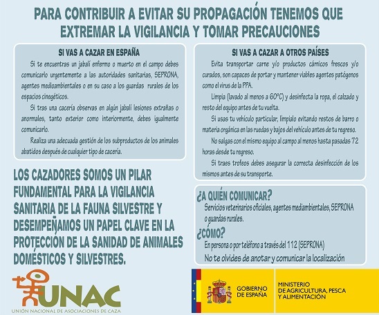 Infografía UNAC